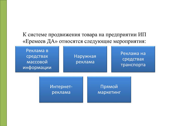 Презентация дипломной работы: образец